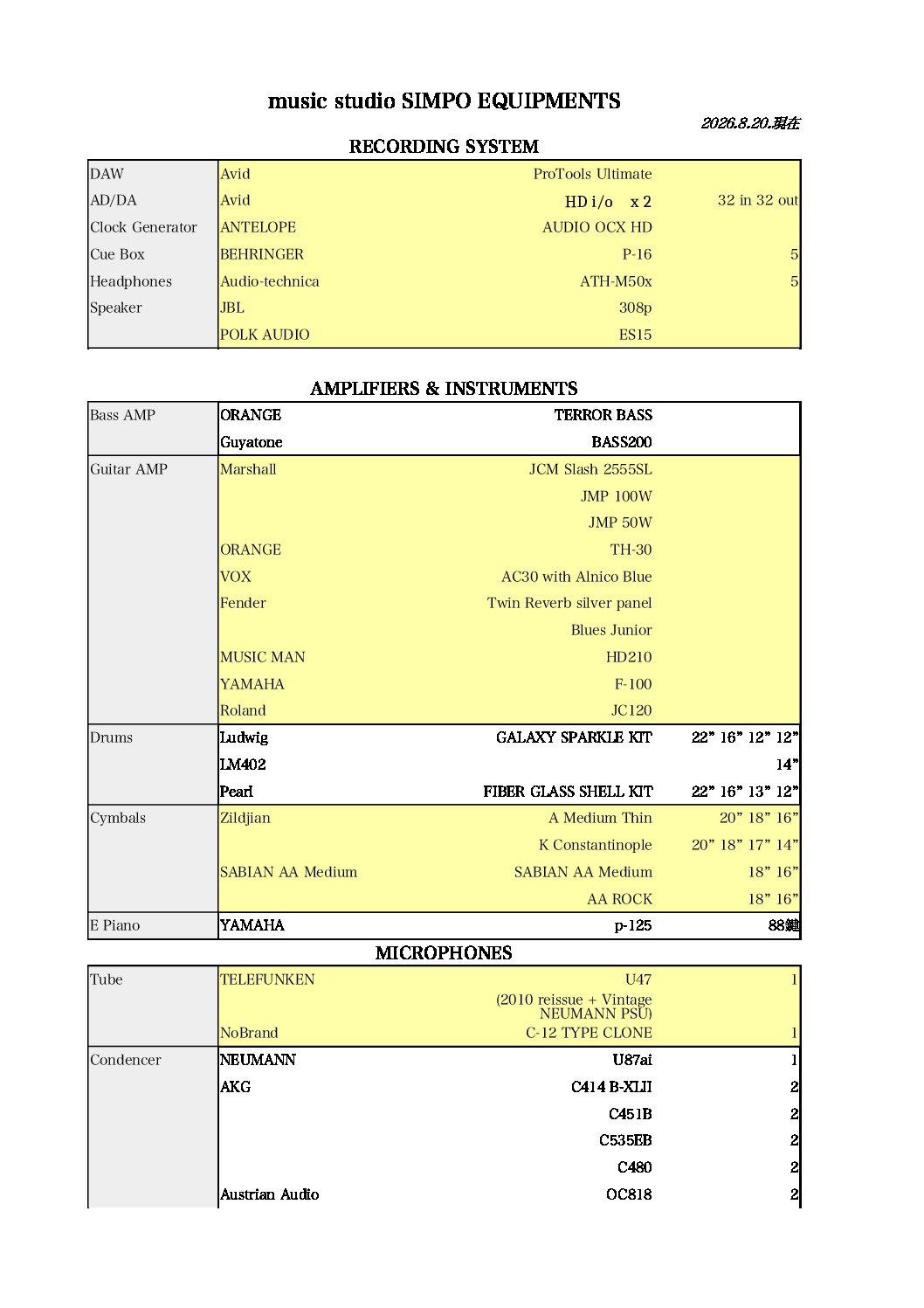 SIMPO_EQUIPMENT_LIST_2026